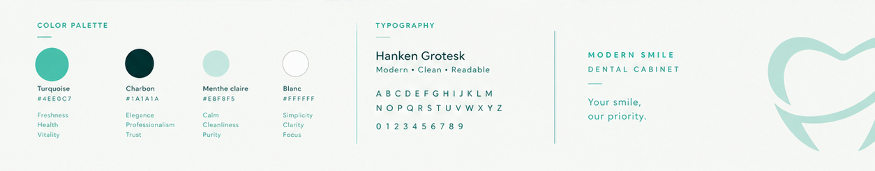 Color palette and Hanken Grotesk typography for Modern Smile